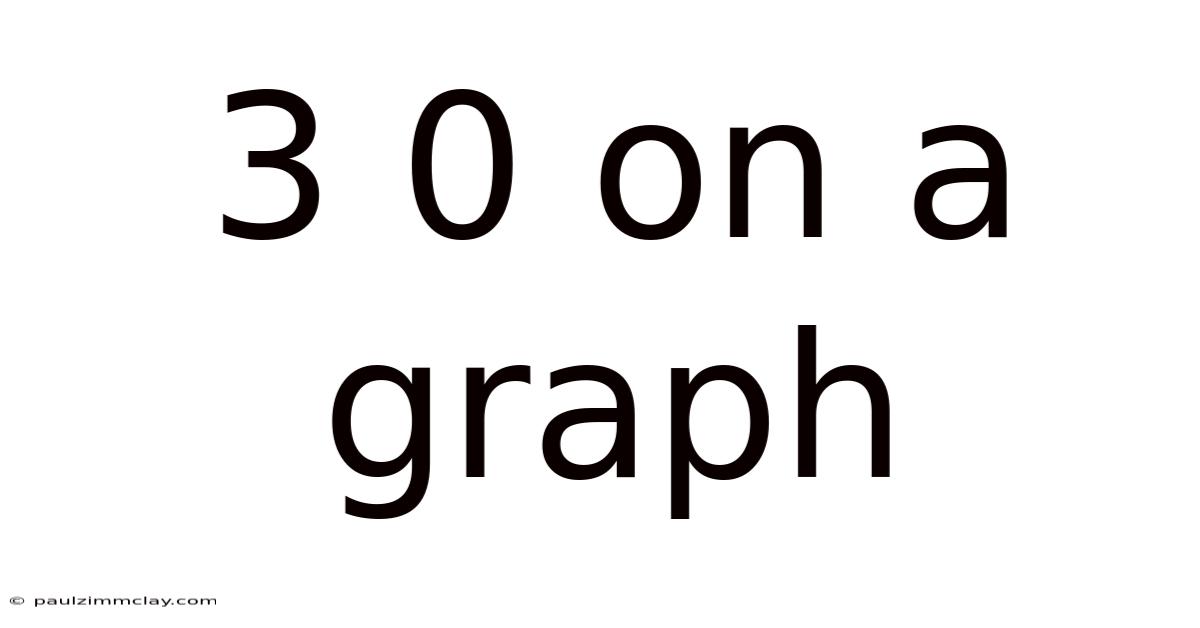 3 0 On A Graph