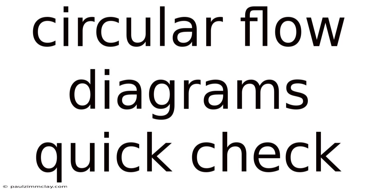 Circular Flow Diagrams Quick Check